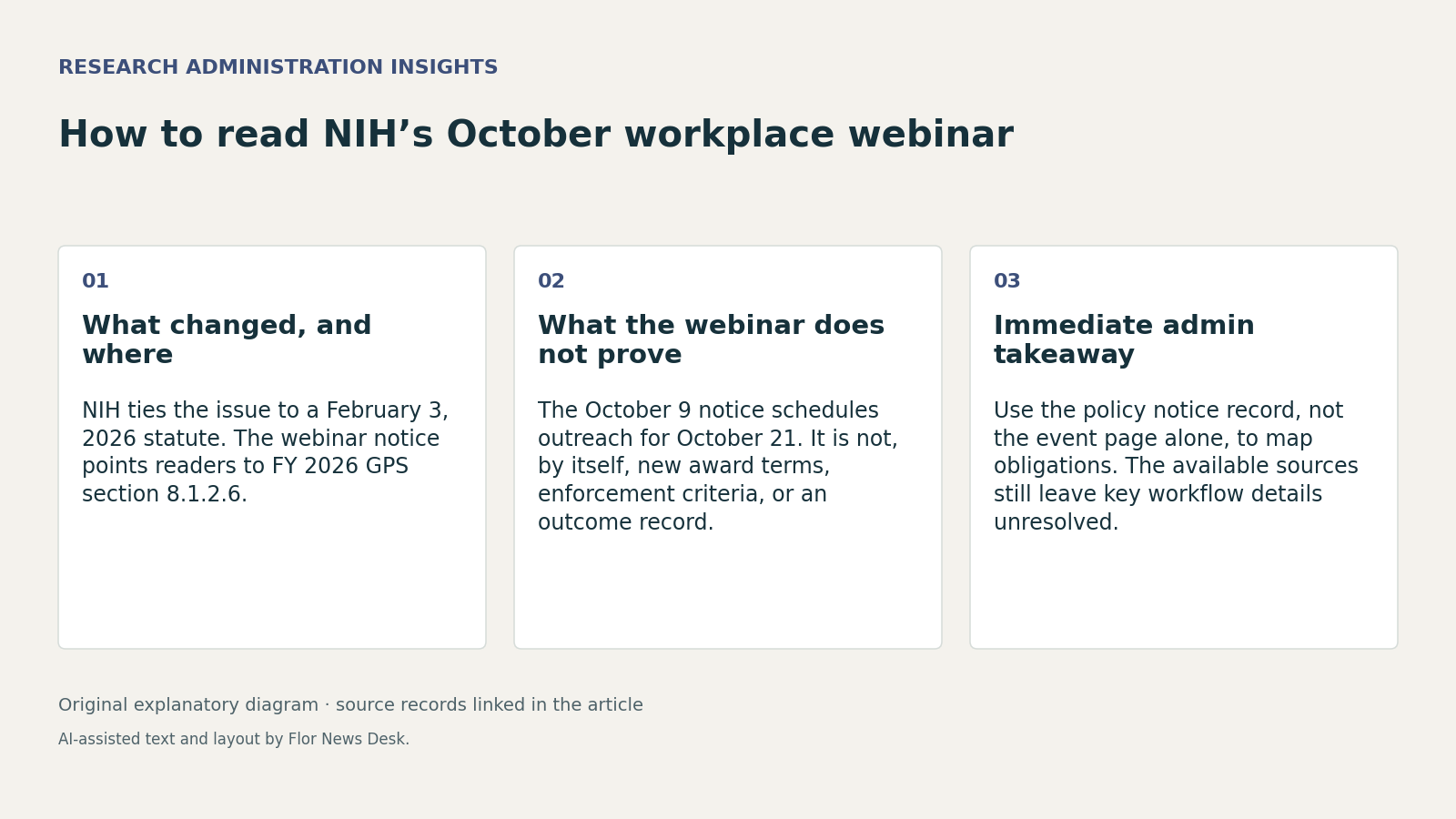 How to read NIH’s October workplace webinar. What changed, and where; What the webinar does not prove; Immediate admin takeaway.