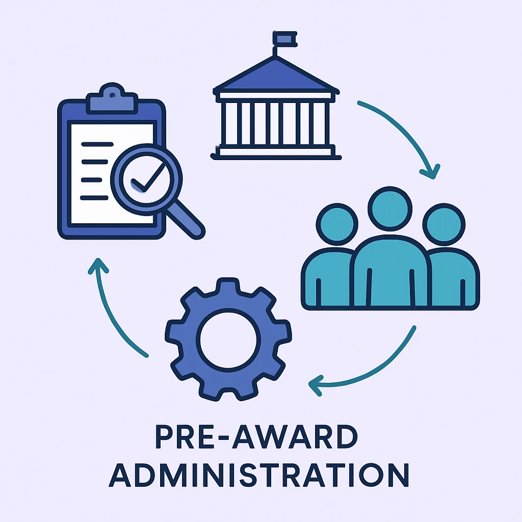 Framework connecting the main dimensions of Evidence, policy, and practice relating to pre-award administration