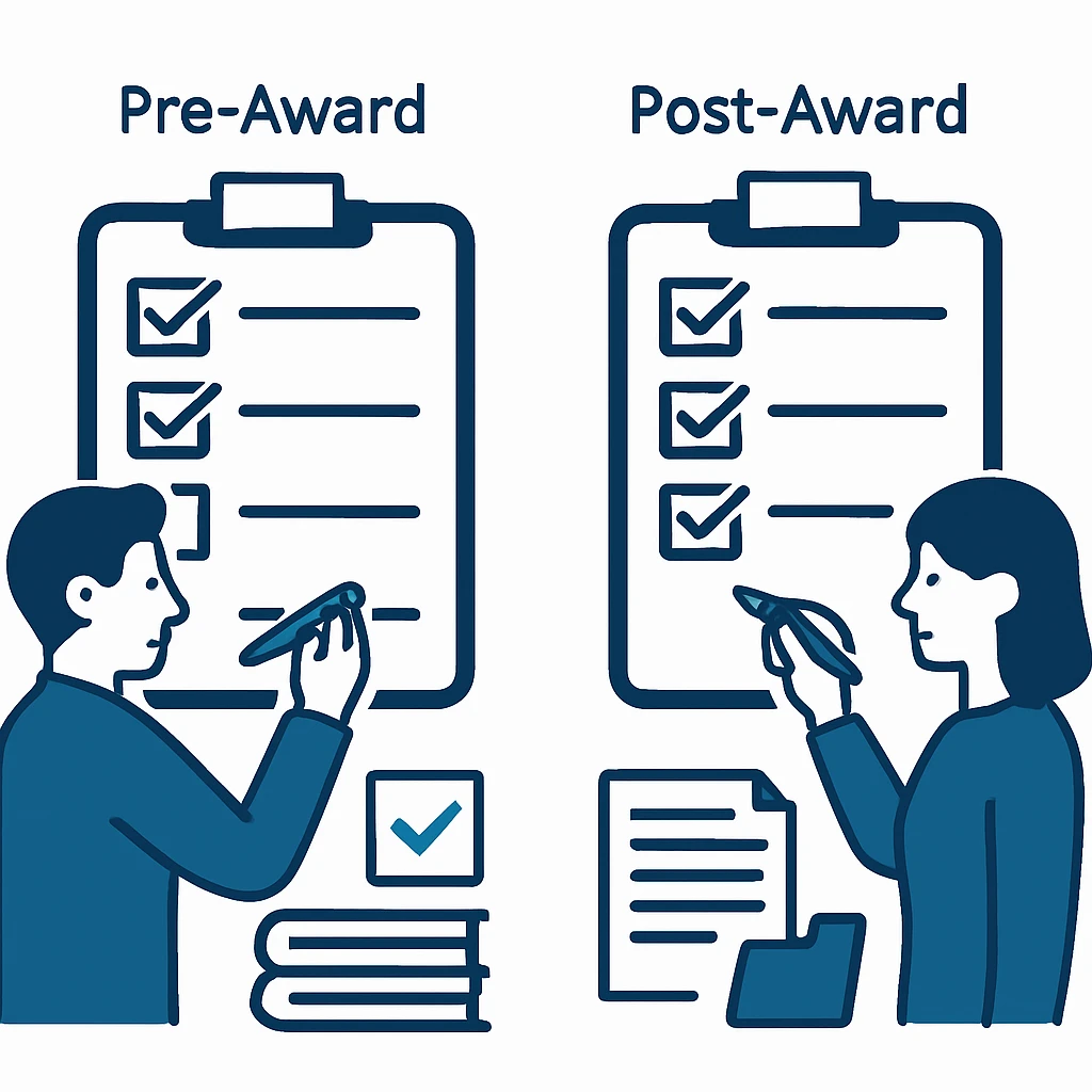 Practical review checklist for Pre-Award vs. Post-Award Research Administration