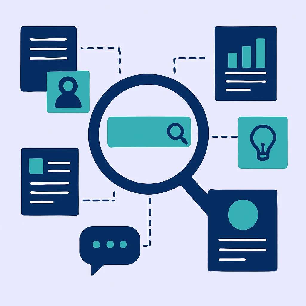 Overview of the key elements involved in Internal search for articles, authors, topics, and issues